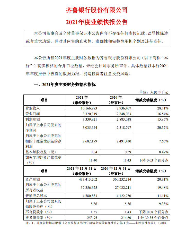 1642993559403371.png image.png